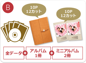 B:全データ+アルバム1冊(10ページ・12カット)+ミニアルバム2冊(10ページ・12カット)