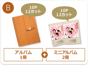 B:全データ+アルバム1冊(10ページ・12カット)+ミニアルバム2冊(10ページ・12カット)